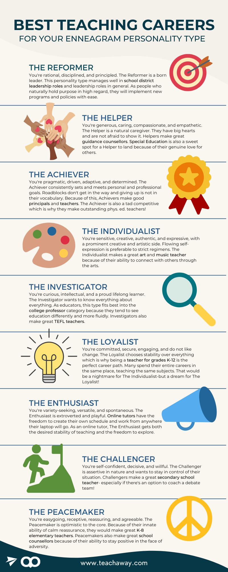 infographic of best teaching careers for each enneagram personality type.

